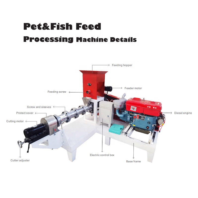 Machine de fabrication de nour - Fish Food avis et prix